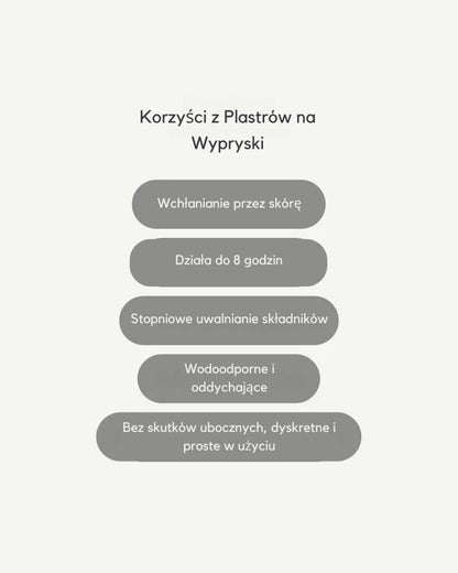 Plastry na Wypryski